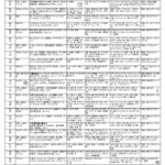 献立表03月号のサムネイル